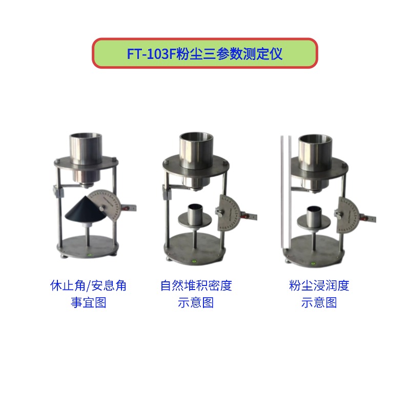 FT-103F粉塵三參數(shù)測(cè)定儀 